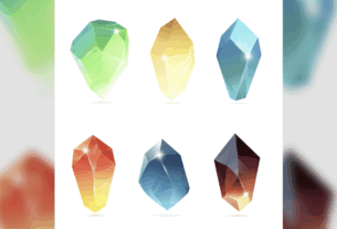 persoenlichkeitstest