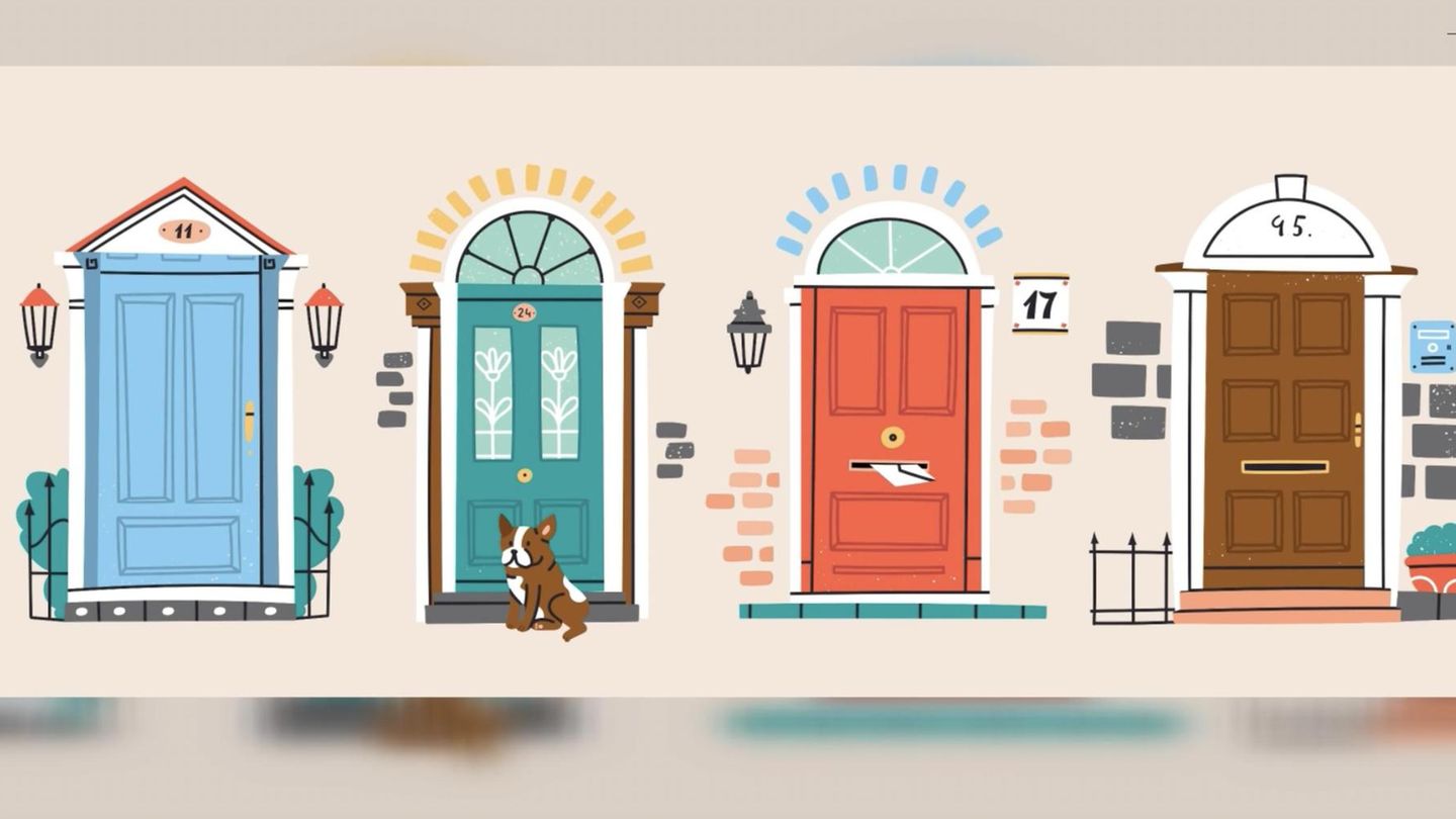 persoenlichkeitstest