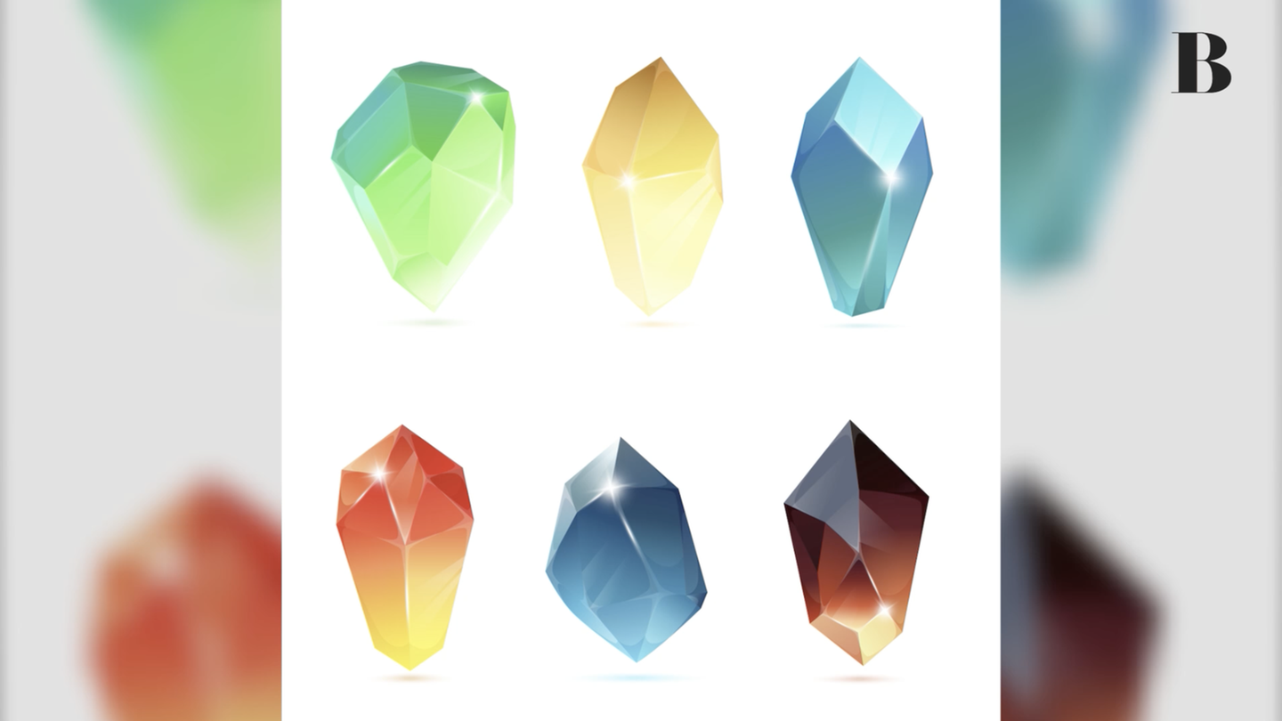 persoenlichkeitstest