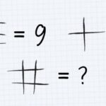 Mathe-Rätsel: Nur wer über den Tellerrand schaut, kann dieses Kritzel-Rätsel lösen