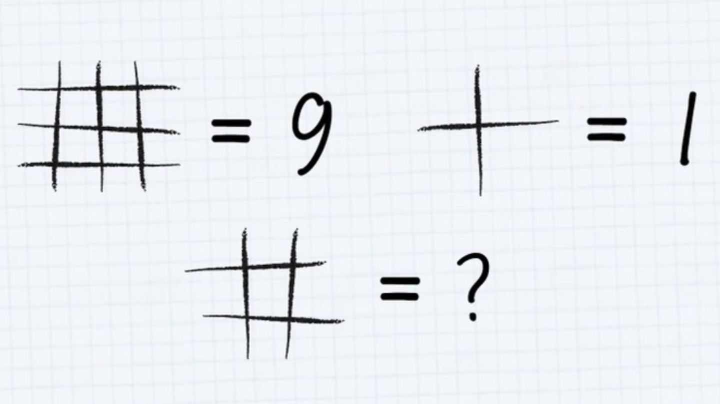 Mathe-Rätsel: Nur wer über den Tellerrand schaut, kann dieses Kritzel-Rätsel lösen
